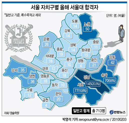 <그래픽> 서울 자치구별 올해 서울대 합격자