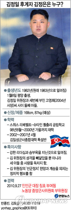 <그래픽> 김정일 후계자 김정은은 누구?