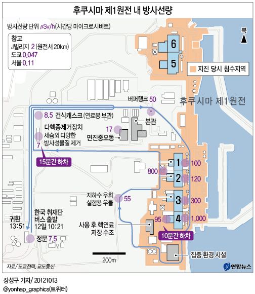<그래픽> 후쿠시마 제1원전 내 방사선량