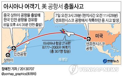 <그래픽> 아시아나 여객기, 美 공항서 충돌사고