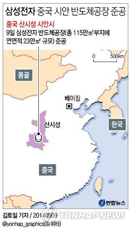<그래픽> 삼성전자 중국 시안 반도체공장 준공