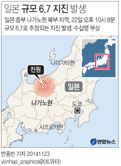 <그래픽> 일본 규모 6.7 지진 발생