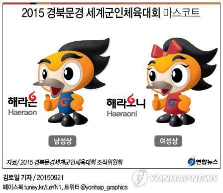 <그래픽> 2015 경북문경 세계군인체육대회 마스코트