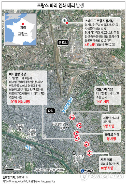 파리 '최악'테러 공연장 100명등 150여명 사망…극단이슬람 추정(종합2보) - 5