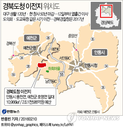 <경북 새 시대> ② 도청 후보지 결정에서 이사까지 - 1
