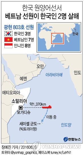 <그래픽> 한국 원양어선서 베트남 선원이 한국인 2명 살해