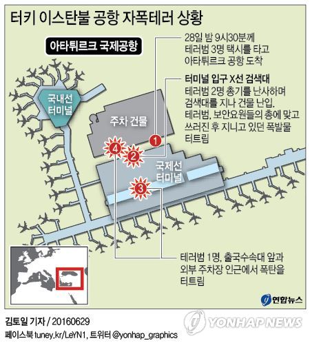 <그래픽> 터키 이스탄불 공항 자폭테러 상황