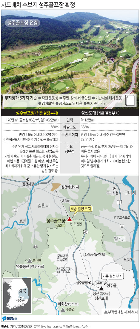 사드배치 왜 성주골프장으로 바꿨나…기반시설·안전성 고려(종합2보) - 3