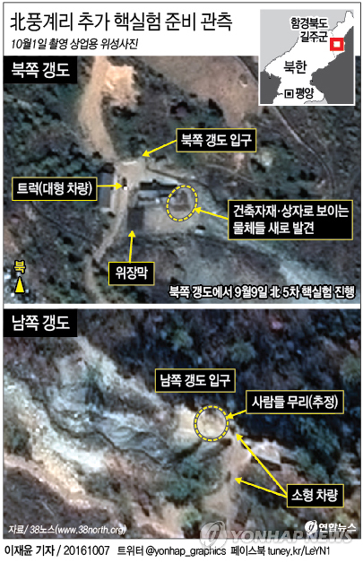 38노스 "北풍계리 갱도입구서 활동…추가핵실험준비 가능성도" - 1