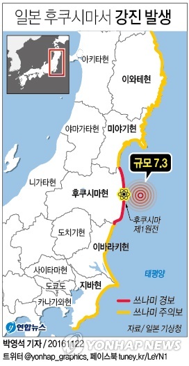 日후쿠시마 7.3 강진에 쓰나미경보·대피…원전 이상 보고 없어(종합) - 2