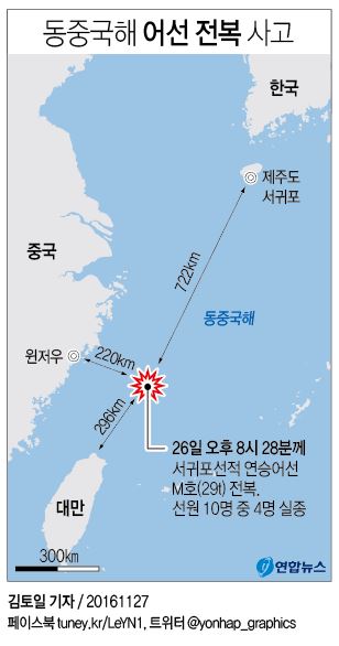 <그래픽> 동중국해 어선 전복 사고
