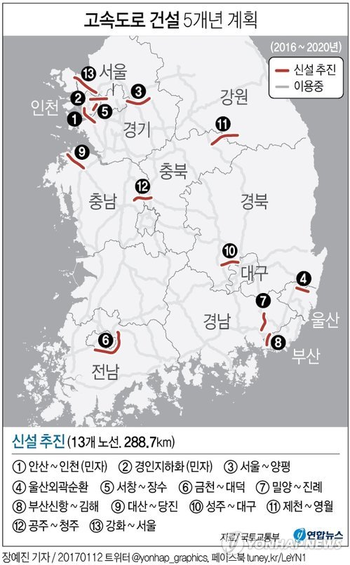 서울-양평 등 13개 新고속도로, 4년내 개통된다(종합) - 2