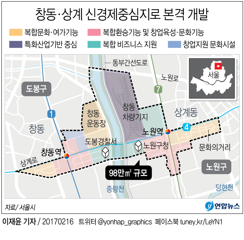 창동·상계 신경제중심지로 본격 개발…2조원 이상 투자 - 1