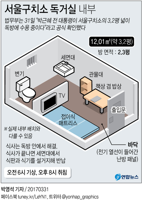 [그래픽] 서울구치소 독거실 내부(종합)