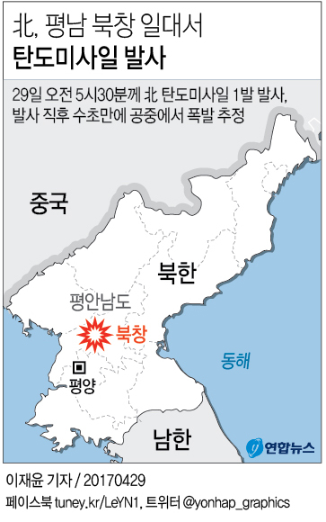 [그래픽] 北, 평남 북창 일대서 탄도미사일 1발 발사…공중폭발