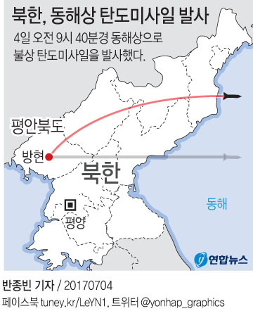 [그래픽] 북한, 동해상 탄도미사일 발사
