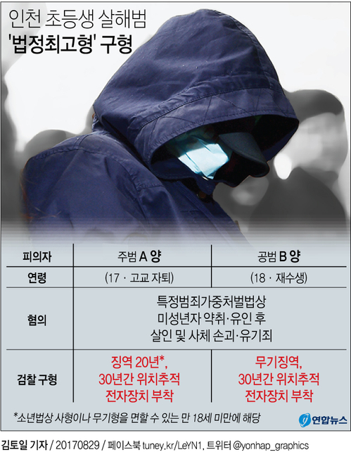 [그래픽] 인천 초등생 살해범 '법정최고형' 구형