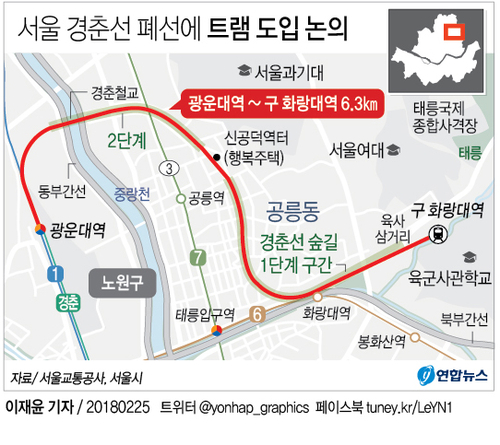 [그래픽] 서울 경춘선 폐선에 트램 도입 논의