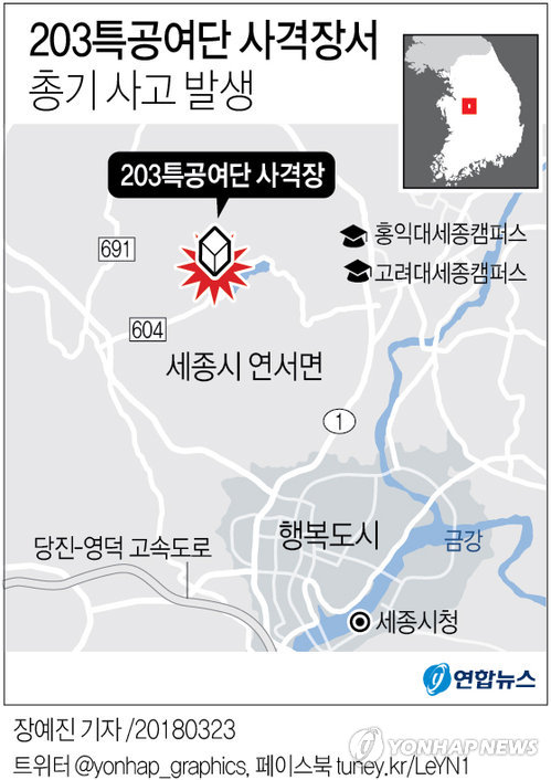 소방당국 "203특공여단 사격장서 총기 사고…1명 사망"(2보) - 2