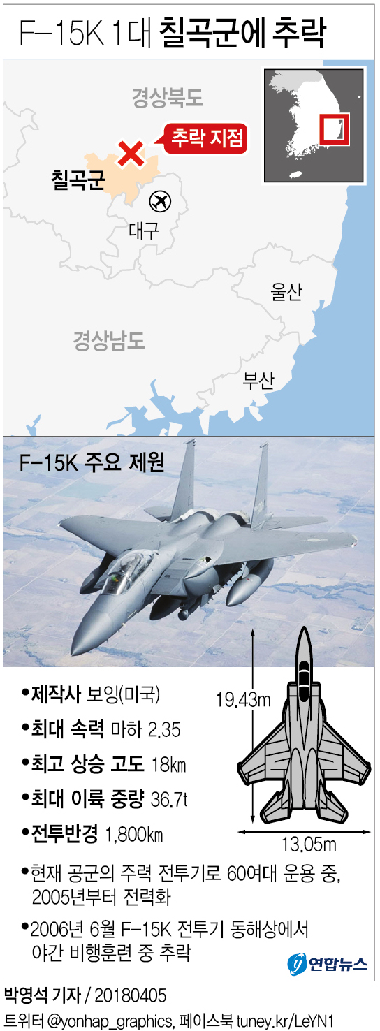 추락 전투기 F-15K는…전천후 정밀타격 가능한 공군 주력 - 2