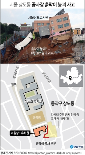 한밤중 서울 상도유치원 밑동 '우지끈'…"비 오자 건물 무너져"(종합) - 2