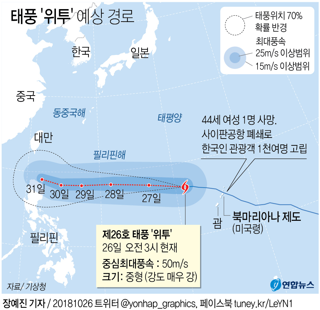사이판 한국 여행객들 "태풍에 생지옥 같은 밤" - 6