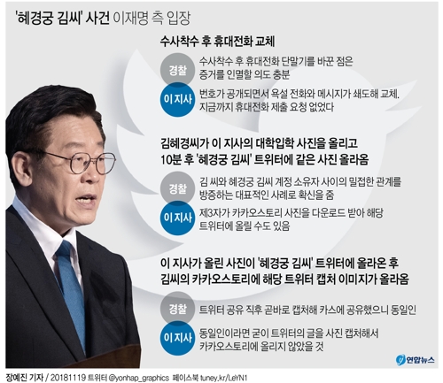 "혜경궁 김씨 g메일과 동일한 다음ID 접속지는 이재명 자택" - 3