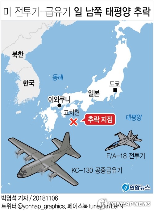 美전투기-급유기 日남쪽 태평양 추락…5명 실종·2명 구조(종합3보) - 2