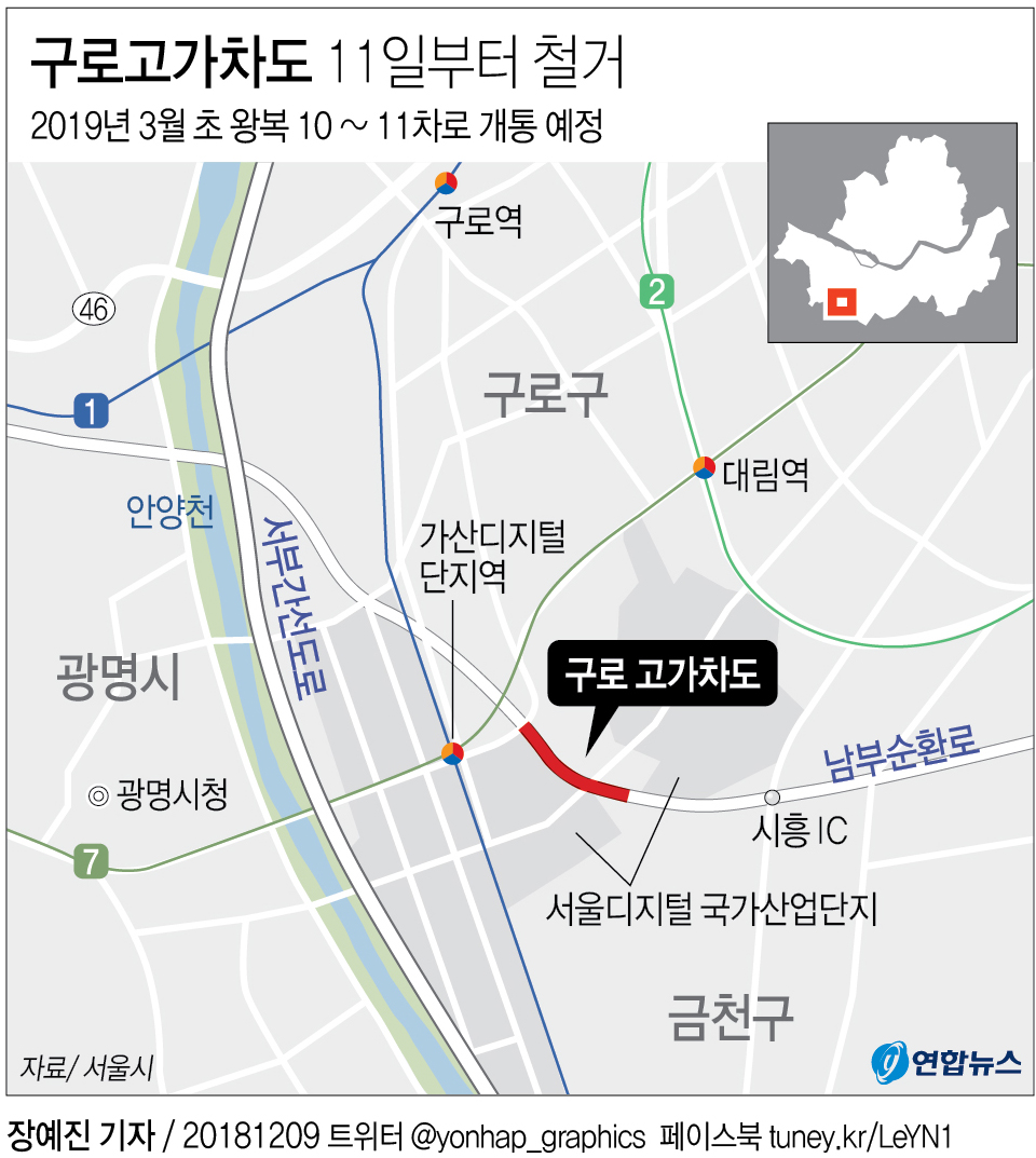 구로고가차도, 41년 만에 역사 속으로…11일부터 철거 - 1