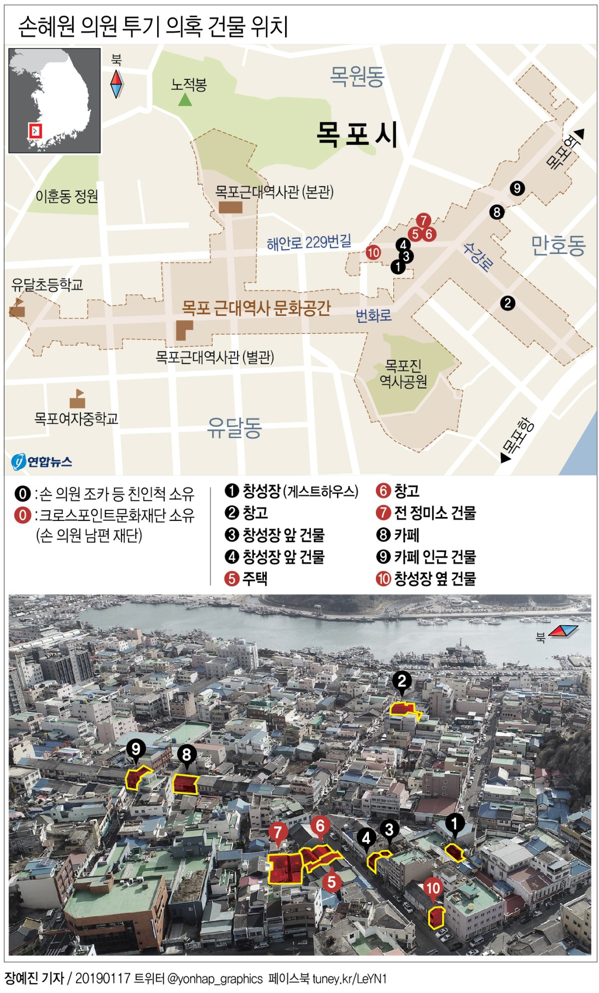 [그래픽] 손혜원 의원 투기 의혹 건물 위치
