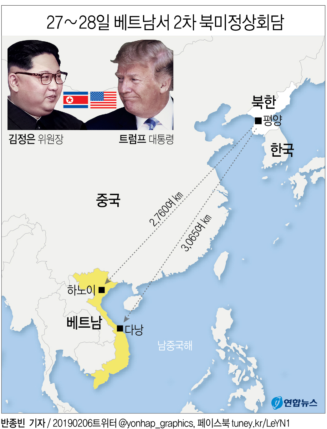 트럼프·김정은, 27∼28일 베트남서 2차 북미정상회담<폴리티코>(종합2보) - 2