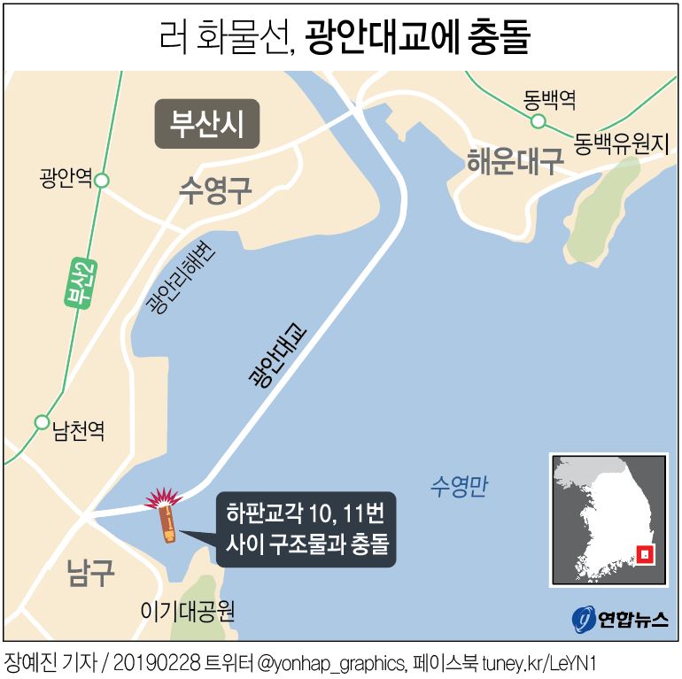 항로이탈 러 화물선, 광안대교 '쾅'…선장 알코올 농도 0.086%(종합2보) - 2
