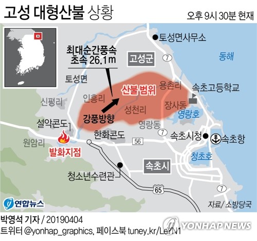 고성산불 속초시내로 확산…주민 3천명 대피·인명피해 속출(종합2보) - 4