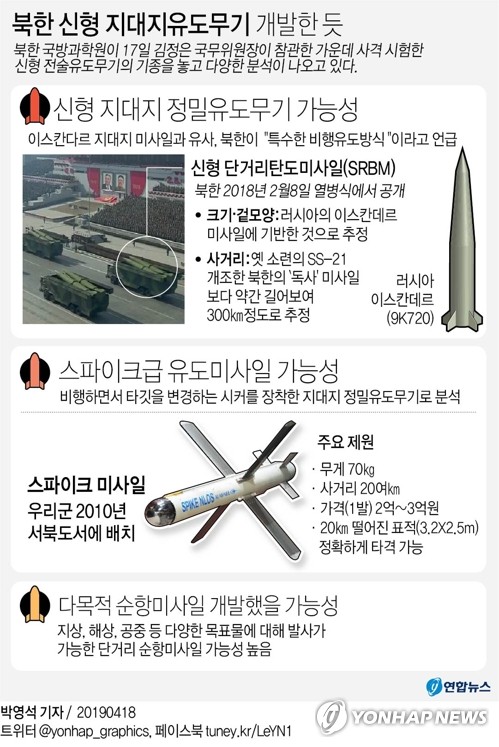 외신, '北무기시험' 보도 촉각…"트럼프 향한 메시지" - 4