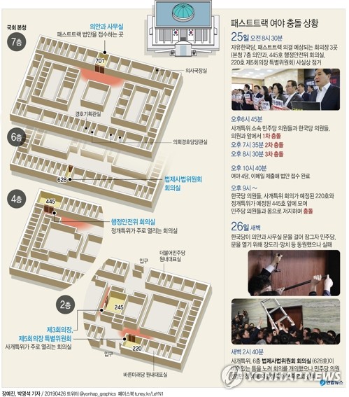 노루발못뽑이·쇠망치·장도리 등장…민주·한국 '빠루 공방'(종합) - 4