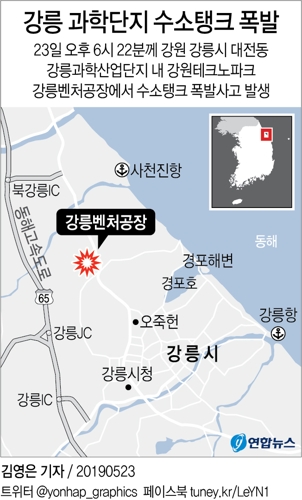 '날아가고 찢어지고' 폭격 맞은 듯한 강릉 수소탱크 폭발현장 - 3