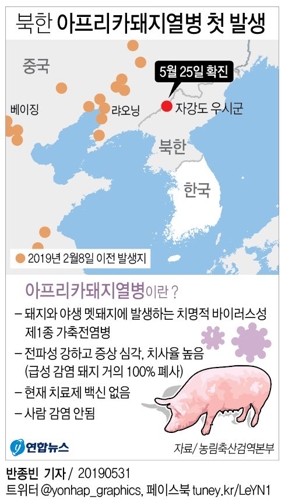 [그래픽] 지난 5월 북한에서 아프리카돼지열병이 처음 확인된 자강도 