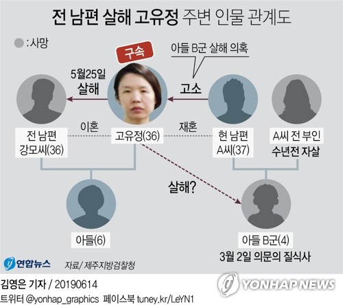 고유정사건 끝나지 않는 미스터리…의붓아들 의문사 관련성 증폭 - 3