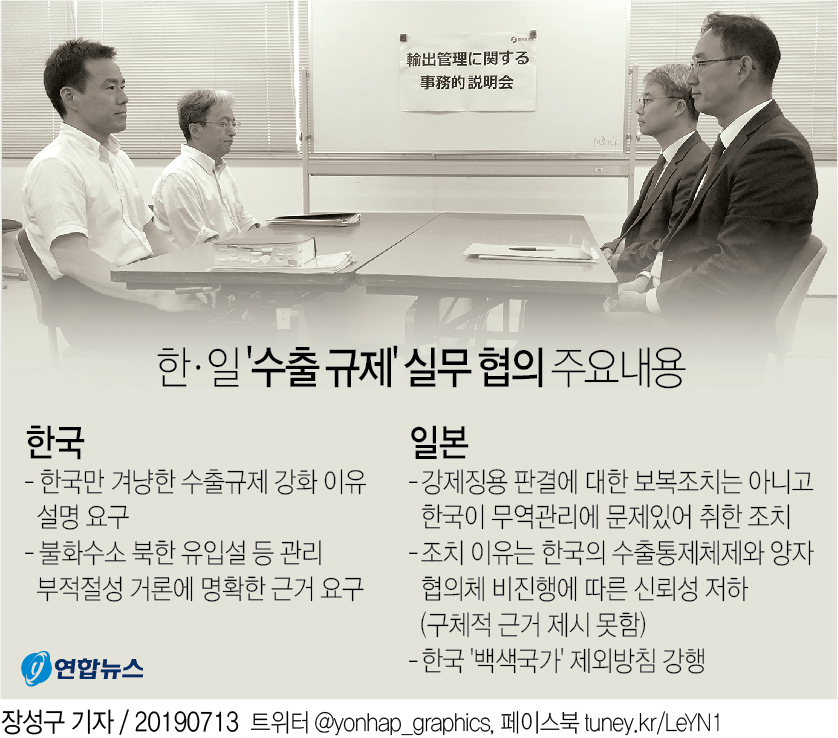 악수없이 마주앉은 한일 당국…'보복조치' 두고 5시간반 평행선(종합2보) - 2