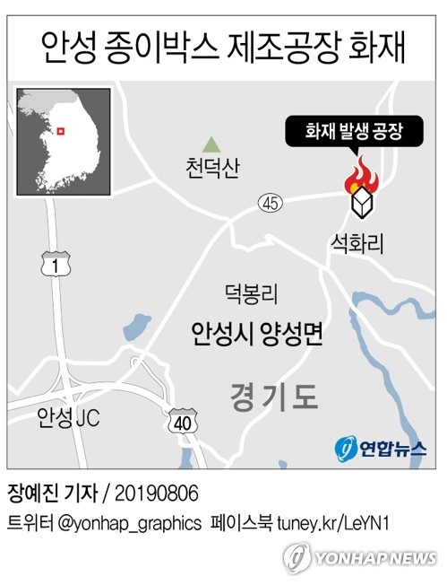 안성 박스공장건물 폭발추정 큰불…소방관 1명 사망·10명 부상(종합3보) - 2
