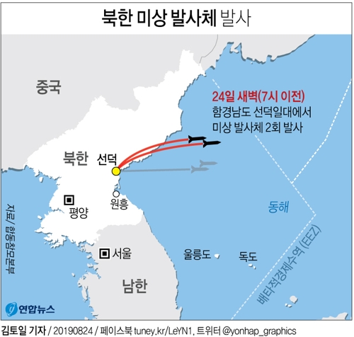 [그래픽] 북한 미상 발사체 2회 발사