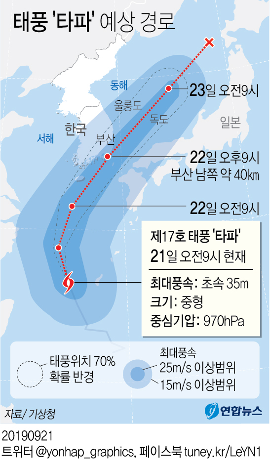 [그래픽] 태풍 '타파' 예상 경로(오전9시)