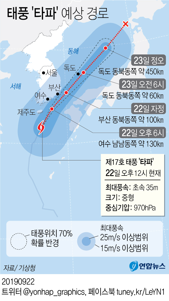 [그래픽] 태풍 '타파' 예상 경로(12시 현재)