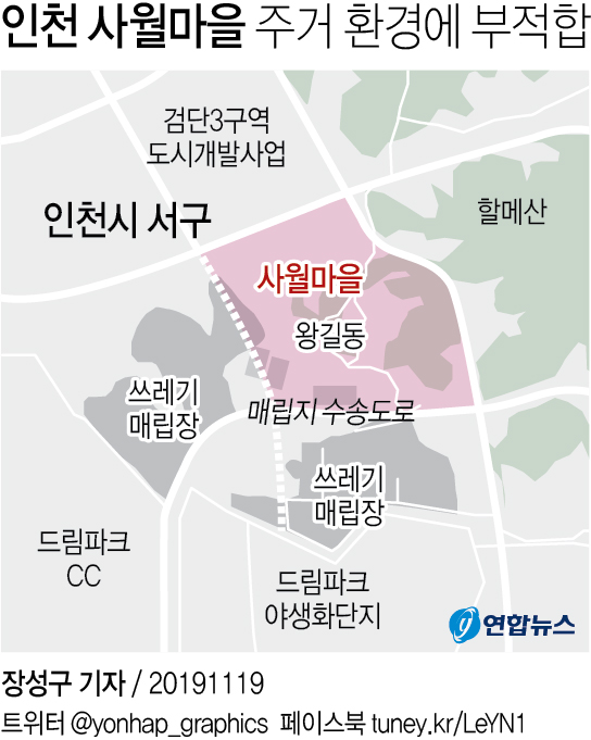 [그래픽] 인천 사월마을, 주거환경에 부적합 결과