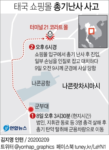 [그래픽] "태국 쇼핑몰 총기난사 군인 사살"