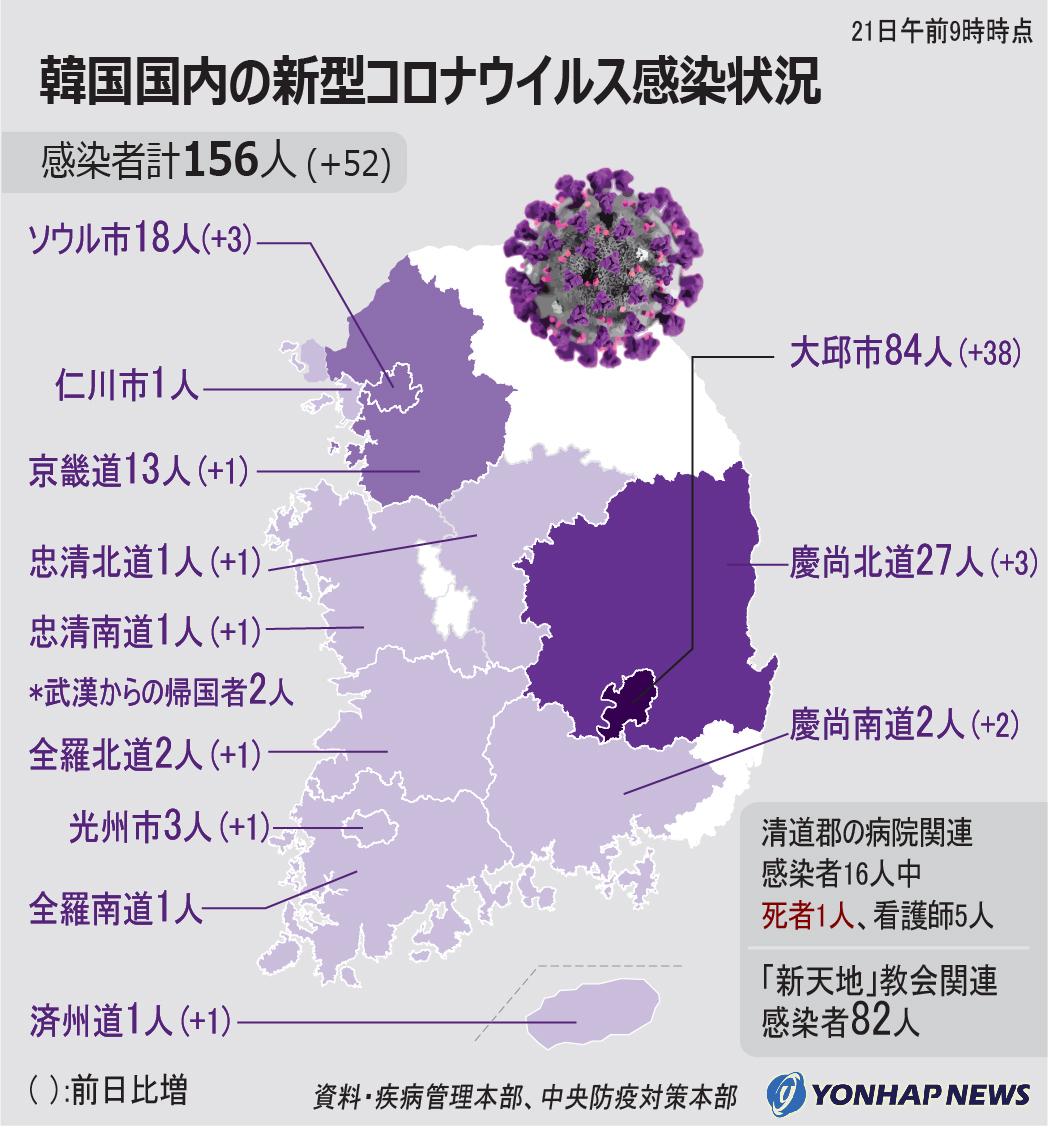 韓国国内の新型コロナウイルス感染状況 韓国国内の新型コロナウイルス感染状況
