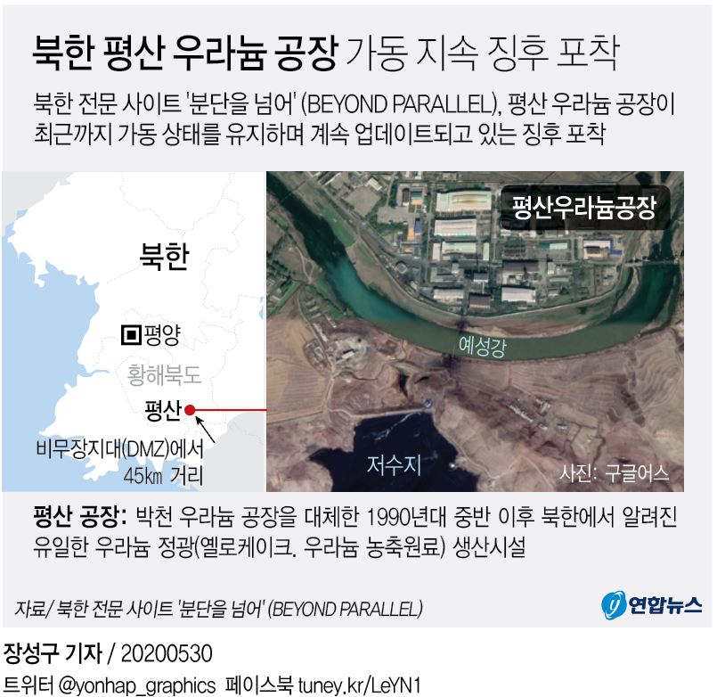 [그래픽] 북한 평산 우라늄 공장 가동 지속 징후 포착