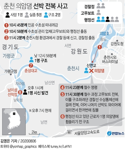 [그래픽] 춘천 의암댐 선박 전복 사고(종합)