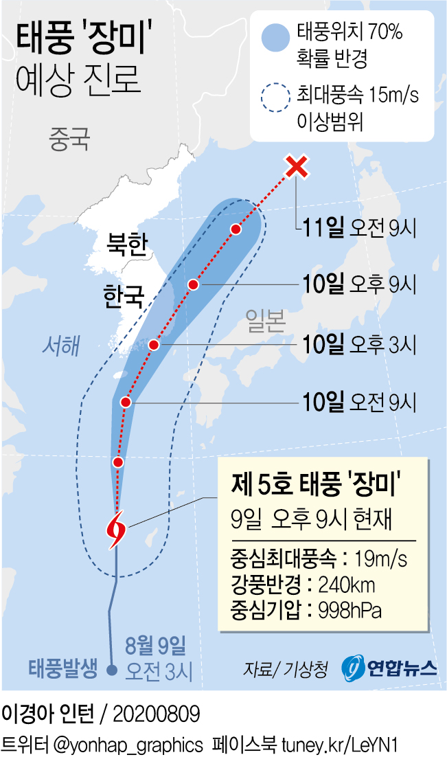 [그래픽] 태풍 '장미' 예상 진로(오후9시)