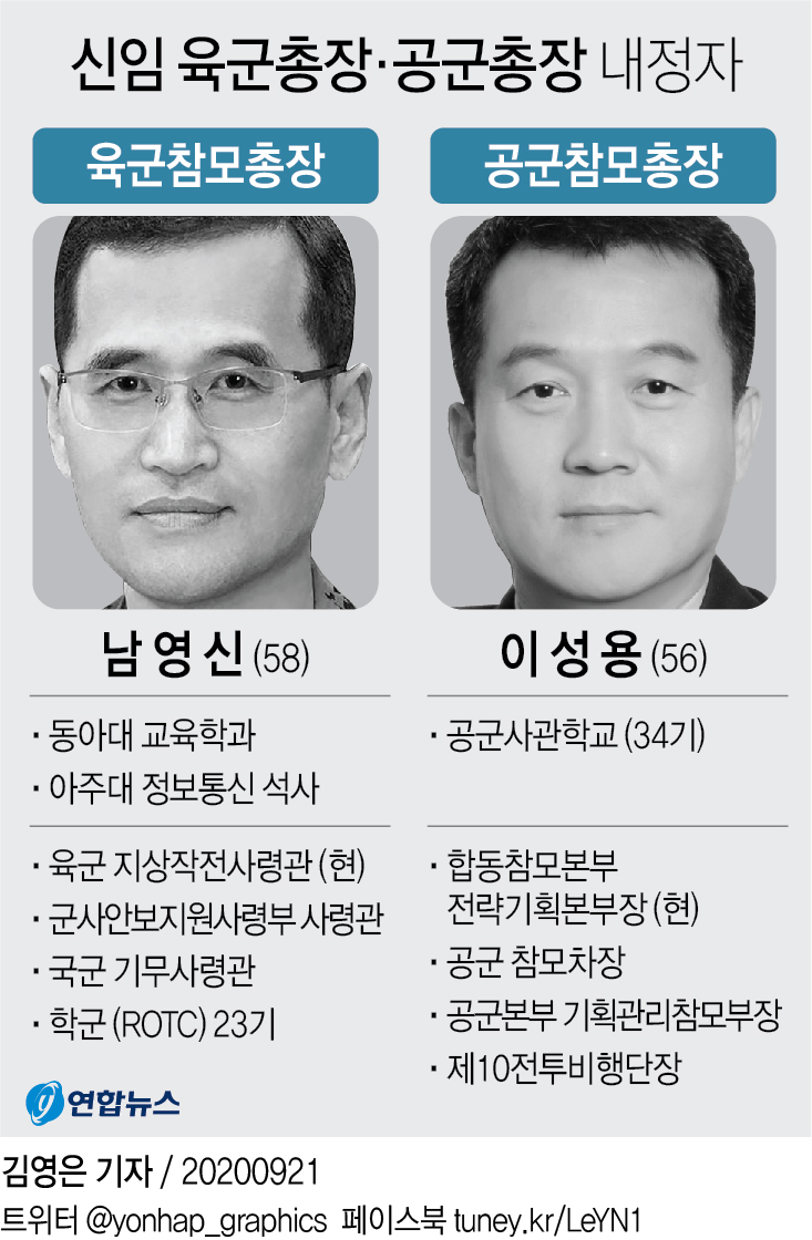 신임 육군총장에 사상 첫 학군출신 남영신…대장 5명 인사(종합) - 2